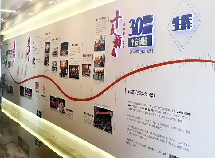 公司發展歷程墻