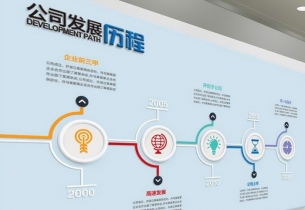 公司發展歷程墻
